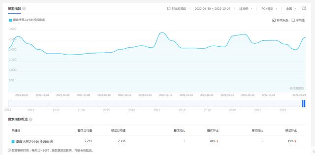 什么噪音最折磨楼上不影响楼下（什么噪音最折磨楼上不影响楼下噪音）