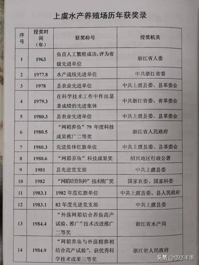 充电增氧泵什么牌子好（充电增氧泵什么牌子好用）